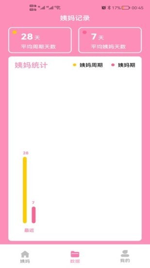 番茄月經(jīng)計算器App客戶端截圖1