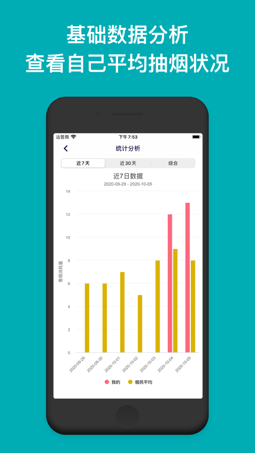 今日抽煙打卡軟件4.0最新安卓版截圖4