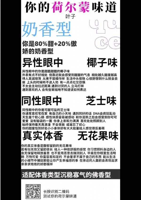 測測你的荷爾蒙App版截圖2