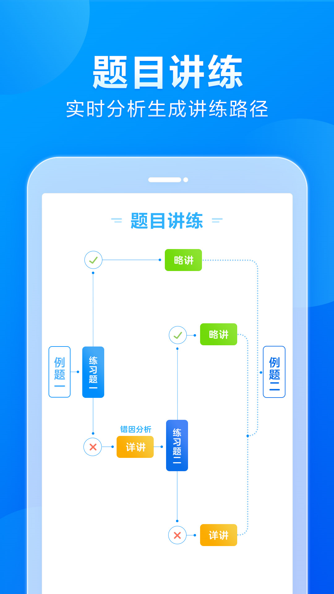 小马AI课初中版软件app下载截图2: