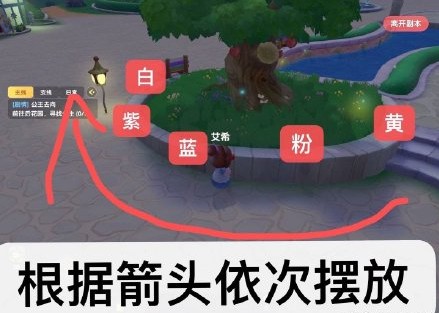 摩爾莊園珍珠密碼是什么？放置珍珠密碼介紹