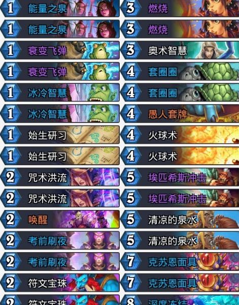 爐石傳說拉格納羅斯的火焰節(jié)亂斗怎么打？2021拉格納羅斯的火焰節(jié)卡組推薦[多圖]圖片4