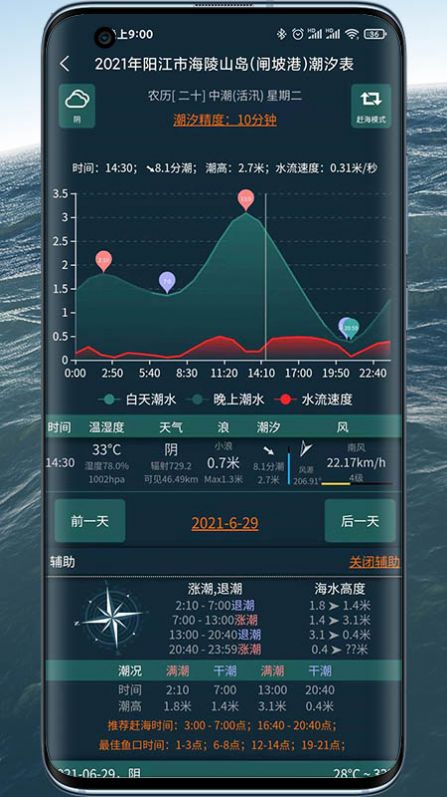 潮汐表精靈app手機版截圖1