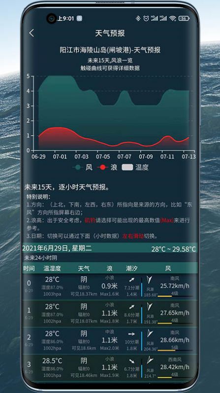 潮汐表精靈app手機版截圖5