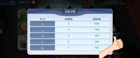 奧奇?zhèn)髡f(shuō)手游破陣天下第十三期通關(guān)攻略：破陣天下第十三期全S評(píng)分完美通關(guān)