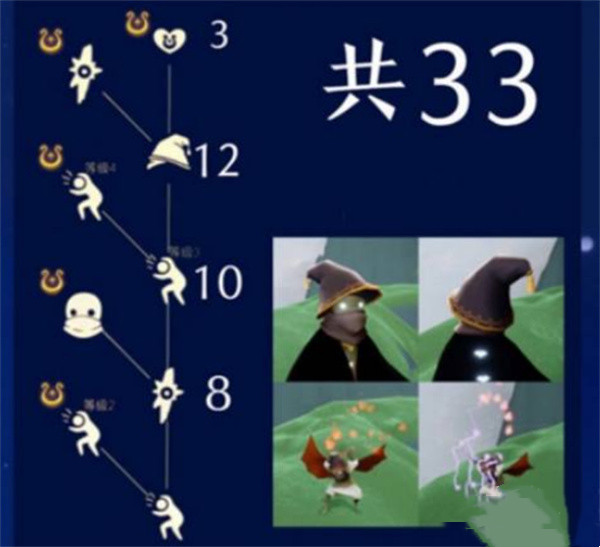 光遇8月12日復(fù)刻先祖位置在哪？8.12復(fù)刻旅行先祖位置和兌換物品一覽