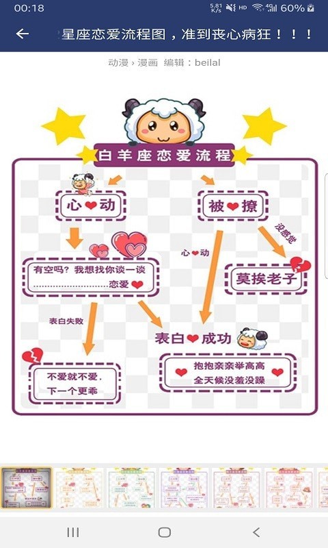 星座緣分說App下載版截圖1