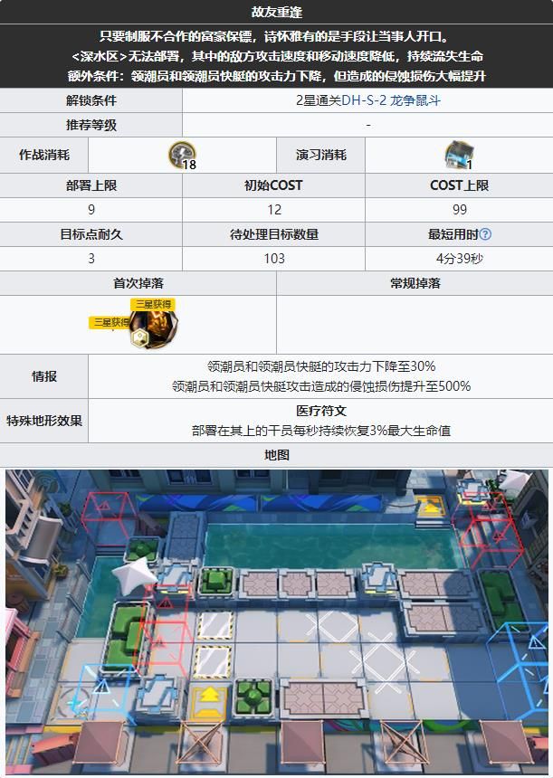 明日方舟dh-s-3突襲攻略：dhs3故友重逢突襲通關(guān)流程