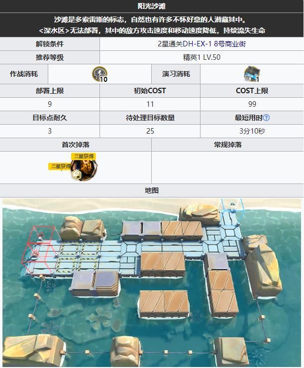 明日方舟dhex2突襲怎么過？dhex2陽光沙灘突襲通關(guān)攻略