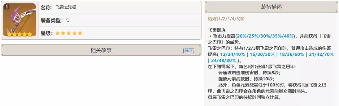 原神霄宮武器選擇什么？霄宮武器搭配攻略