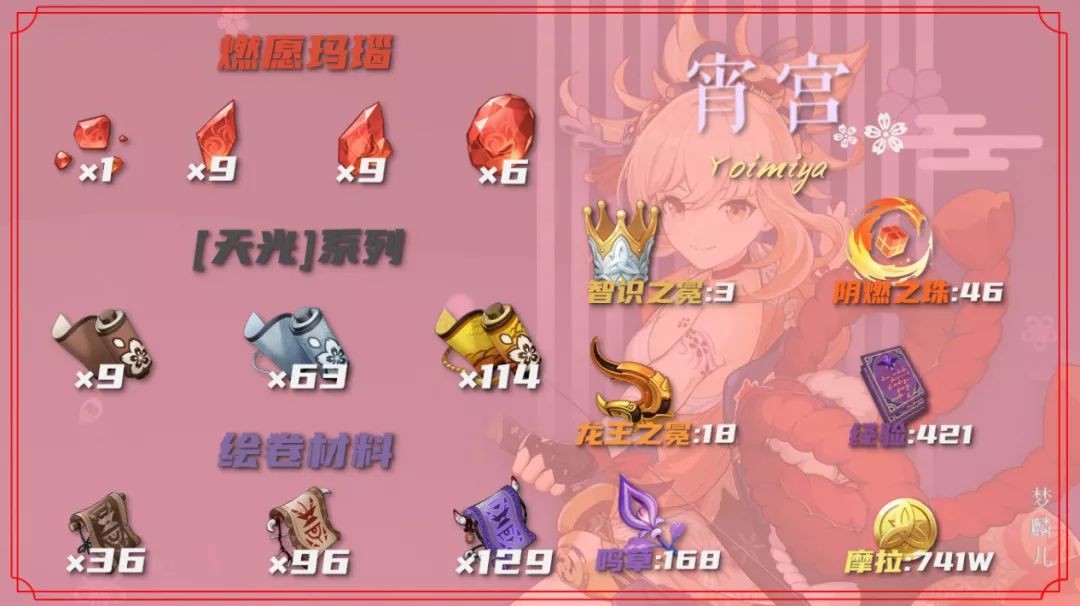 原神霄宮突破材料大全：霄宮突破材料位置一覽