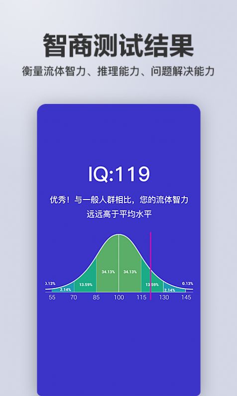 多多智商測試app版截圖2