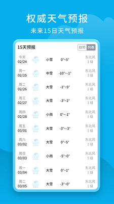 愛看天氣下載最新版紅包群截圖3