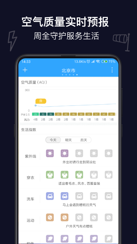 麻雀天氣預(yù)報(bào)下載版截圖4