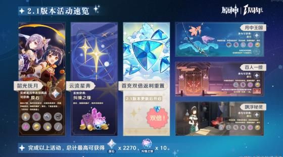 原神2.1直播兌換碼分享：前瞻直播2.1兌換碼匯總