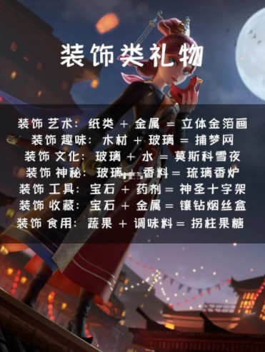 時(shí)光公主禮物攻略：全NPC好感度送禮一覽表