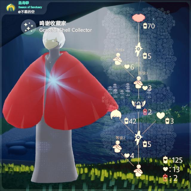 光遇正太斗篷先祖兌換表：復(fù)刻正太動(dòng)作、木質(zhì)雙人座椅、正太發(fā)型兌換需求