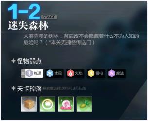 靈魂潮汐1-2怎么過？1-2迷失森林100%探索通關攻略