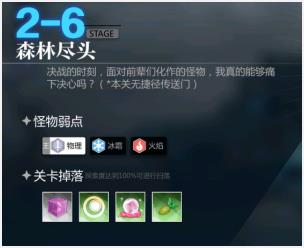 靈魂潮汐2-6通關攻略：2-6隱藏路線機關解謎步驟