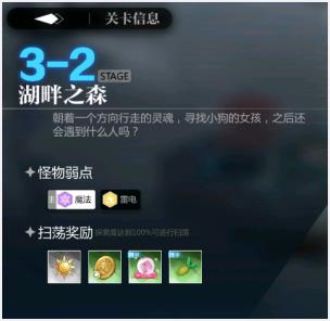 靈魂潮汐3-2通關(guān)攻略：3-2隱藏路線寶箱100%探索