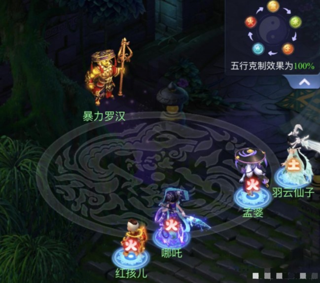夢(mèng)幻西游網(wǎng)頁版五行斗法暴力羅漢怎么打？五行斗法暴力羅漢通關(guān)陣容攻略