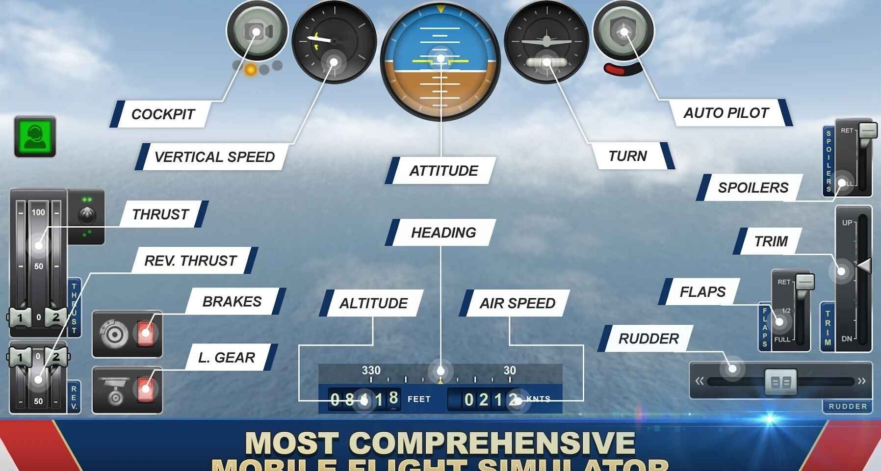 巨型噴氣式飛機模擬器游戲手機版中文版截圖2