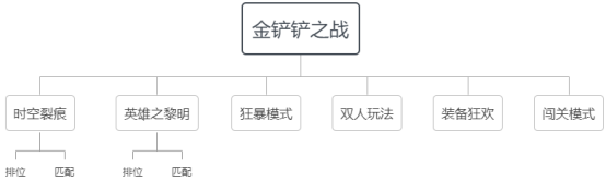 游俠網(wǎng)8