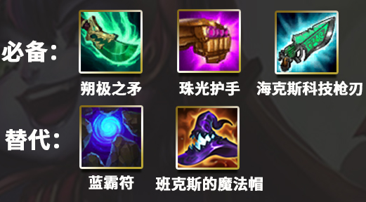金鏟鏟之戰(zhàn)新手玩什么陣容？s5.5英雄之黎明新手陣容推薦