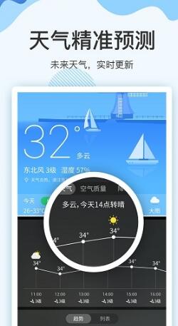 實(shí)時(shí)天氣預(yù)報(bào)15日app手機(jī)版截圖4