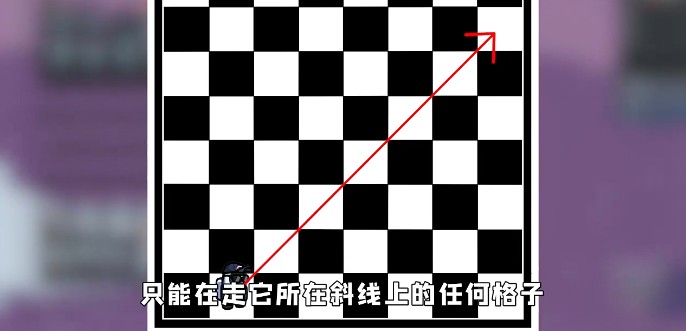 太空狼人殺Among us象棋模式最新版截圖4