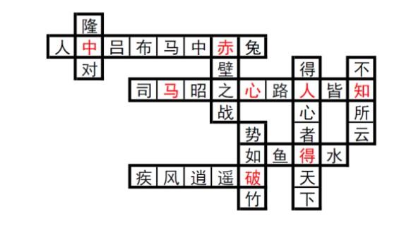 三國志幻想大陸汲汲于學(xué)填字答案大全：汲汲于學(xué)填字游戲答案匯總
