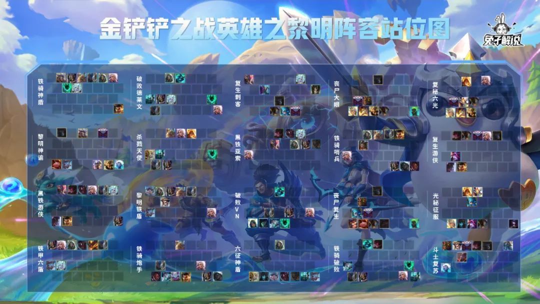 金鏟鏟之戰(zhàn)英雄之黎明陣容推薦：英雄之黎明版本最強(qiáng)陣容一覽