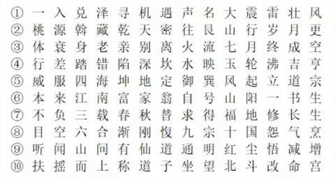 犯罪大師圣樓秘鑰答案是什么 圣樓秘鑰正確答案攻略[多圖]圖片1