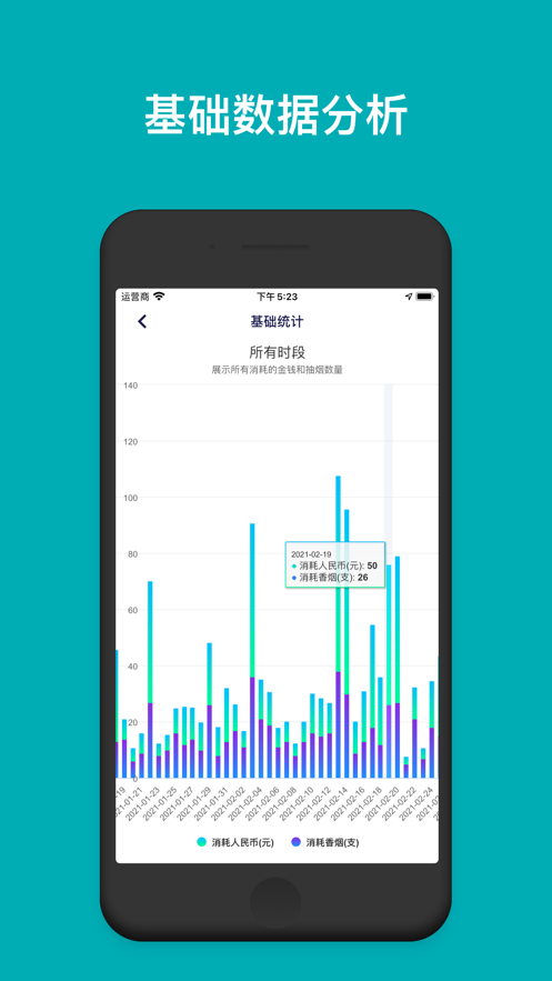 今日抽煙打卡App安卓下載5.0版本截圖4