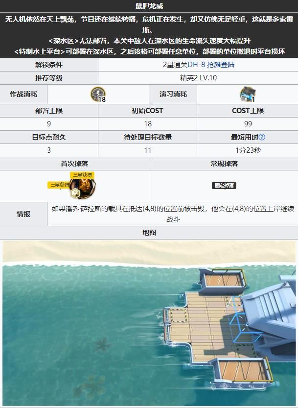明日方舟dh9低配攻略：DH-9風(fēng)箏鼠膽龍威通關(guān)流程