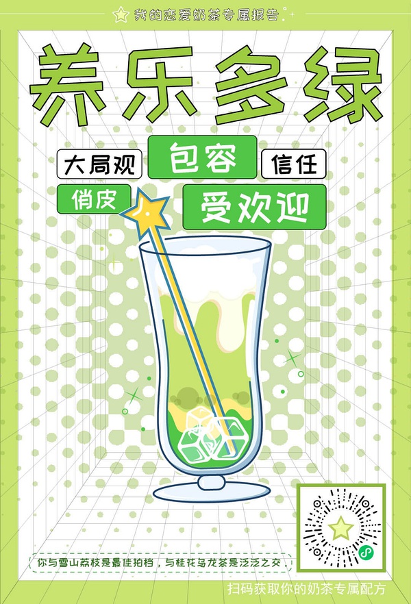 你的戀愛奶茶成分表測試游戲截圖1