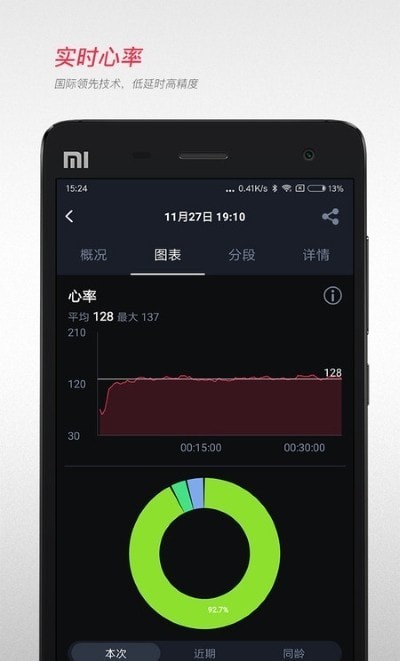 無憂跑步App下載手機版截圖3
