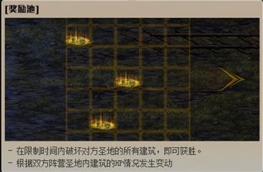 DNF創(chuàng)世之書陣容推薦：創(chuàng)世之書通關(guān)陣容大全