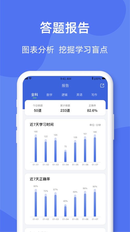 考研刷題庫App安卓版截圖4