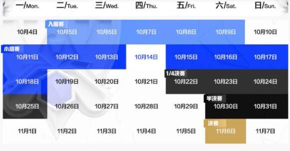 英雄聯(lián)盟2021全球總決賽賽程表 2021全球總決賽地點(diǎn)與賽制規(guī)則詳解[多圖]圖片3