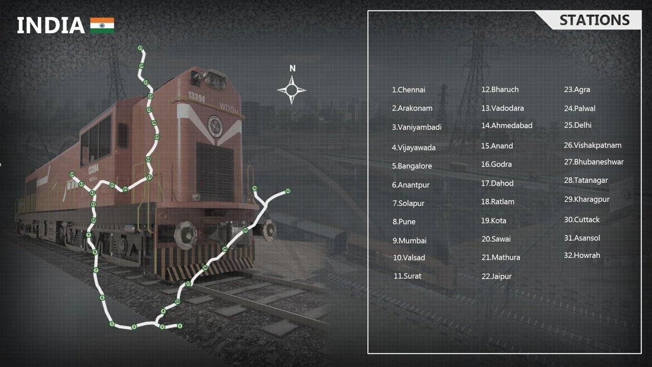 印度火车模拟器2021最新版火车全完整版截图1:
