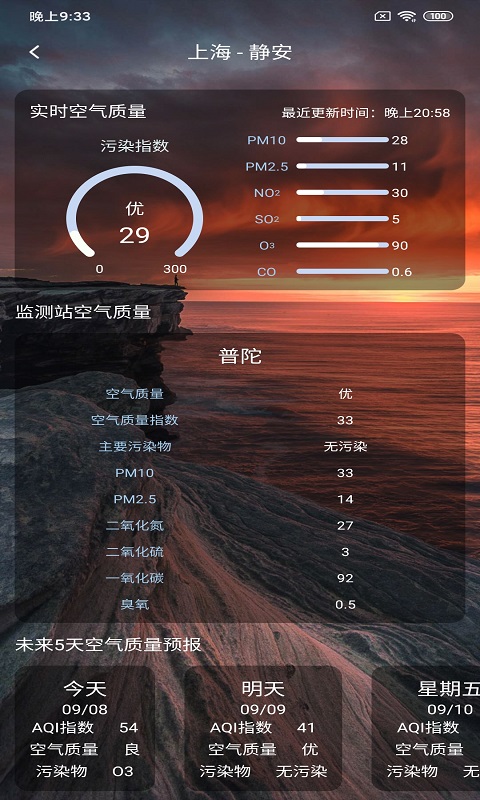 美眉好天氣APP版截圖1