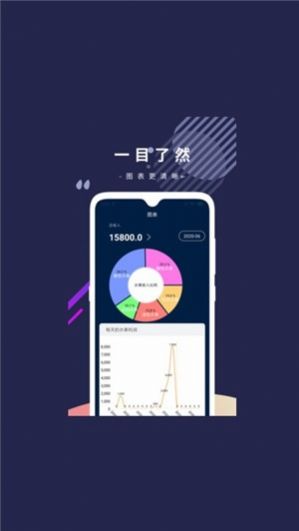 奇異果手機(jī)app安卓版截圖4
