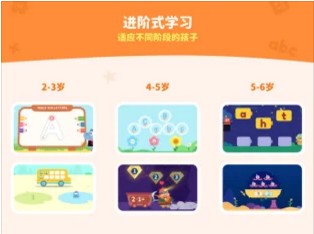 阿古世界app版截圖2