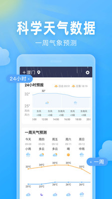 2021即墨天氣預報下載安裝最新版截圖4