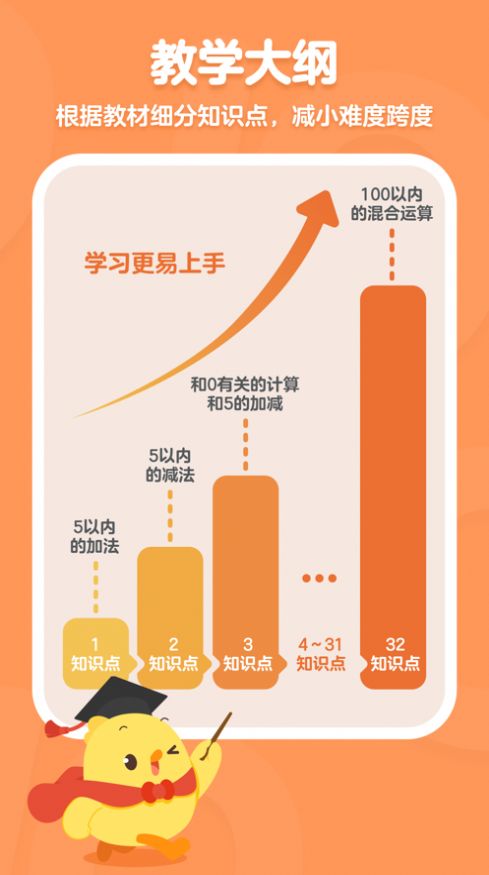 叫叫口算app截圖3