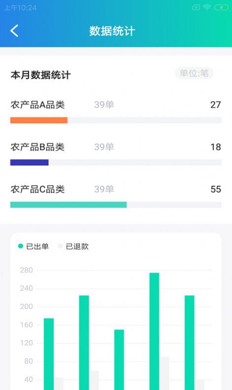 貨兔智運(yùn)app安卓版截圖1