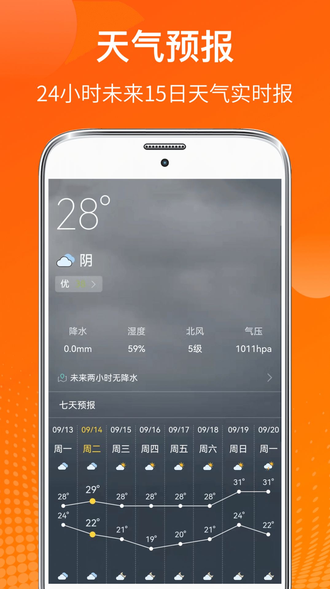 AI溫度計app手機版截圖3