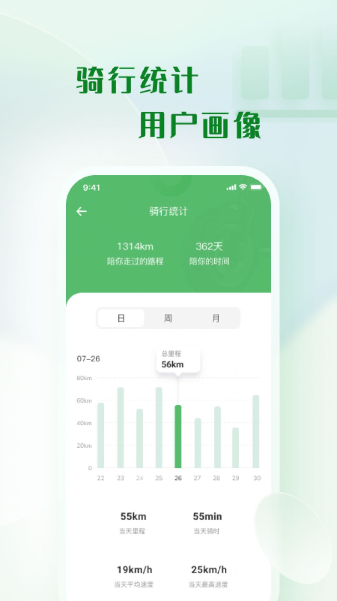移遠(yuǎn)出行版app截圖4