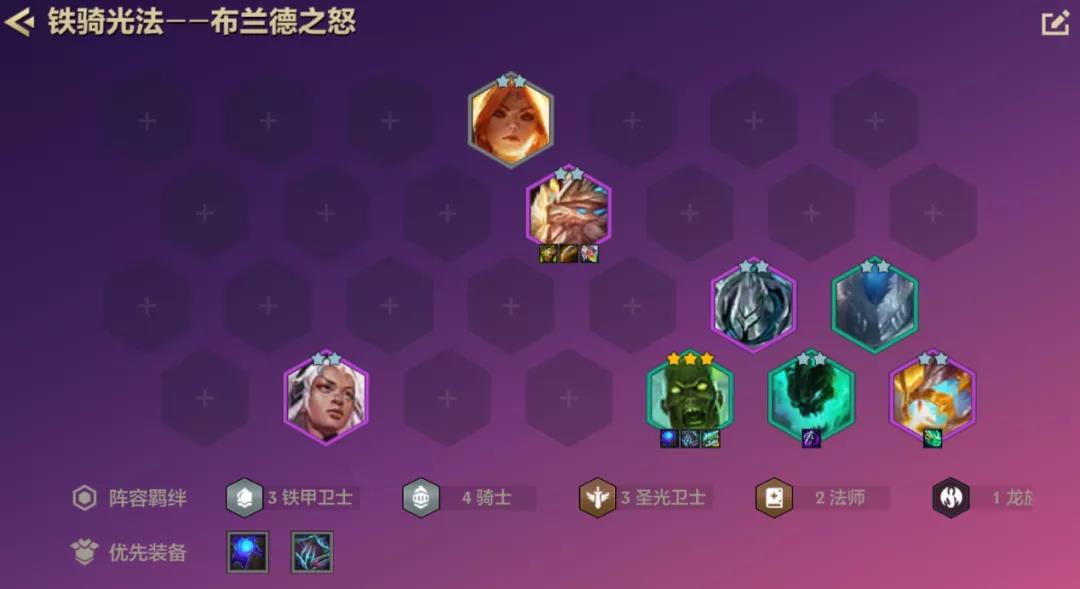 金鏟鏟之戰(zhàn)鐵騎火男陣容推薦：1.18版本鐵騎火男陣容運(yùn)營(yíng)攻略